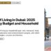 Street — Street intersection with traffic lights and road signs, illustrating Cost of Living in Dubai: 2025 Data by Budget and Household Type