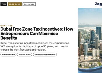 Aerial — Dubai skyline seen through an airplane window, illustrating Dubai Free Zone Tax Incentives: How Entrepreneurs Can Maximise Benefits