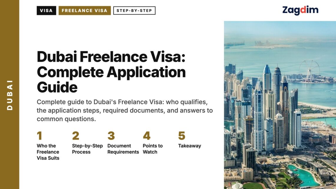 Aerial — Aerial view of Dubai Marina coastline and lagoon, illustrating Dubai Freelance Visa: Complete Application Guide