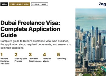 Aerial — Aerial view of Dubai Marina coastline and lagoon, illustrating Dubai Freelance Visa: Complete Application Guide