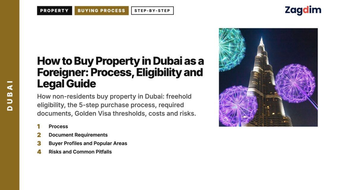 Festival — Burj Khalifa at night with illuminated light art spheres, illustrating How to Buy Property in Dubai as a Foreigner: Process, Eligibility and Legal Guide