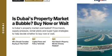 Aerial — Angled aerial view of Palm Jumeirah with city skyline, illustrating Is Dubai's Property Market a Bubble? Buy Now or Wait