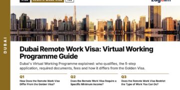 Skyline — Dubai skyline with mirrored reflection at dusk, illustrating Dubai Remote Work Visa: Virtual Working Programme Guide