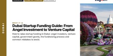 Park — Colourful floral displays at Dubai Miracle Garden, illustrating Dubai Startup Funding Guide: From Angel Investment to Venture Capital