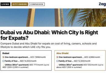 Landmark — Dubai Frame framed by palm tree fronds, illustrating Dubai vs Abu Dhabi: Which City Is Right for Expats?
