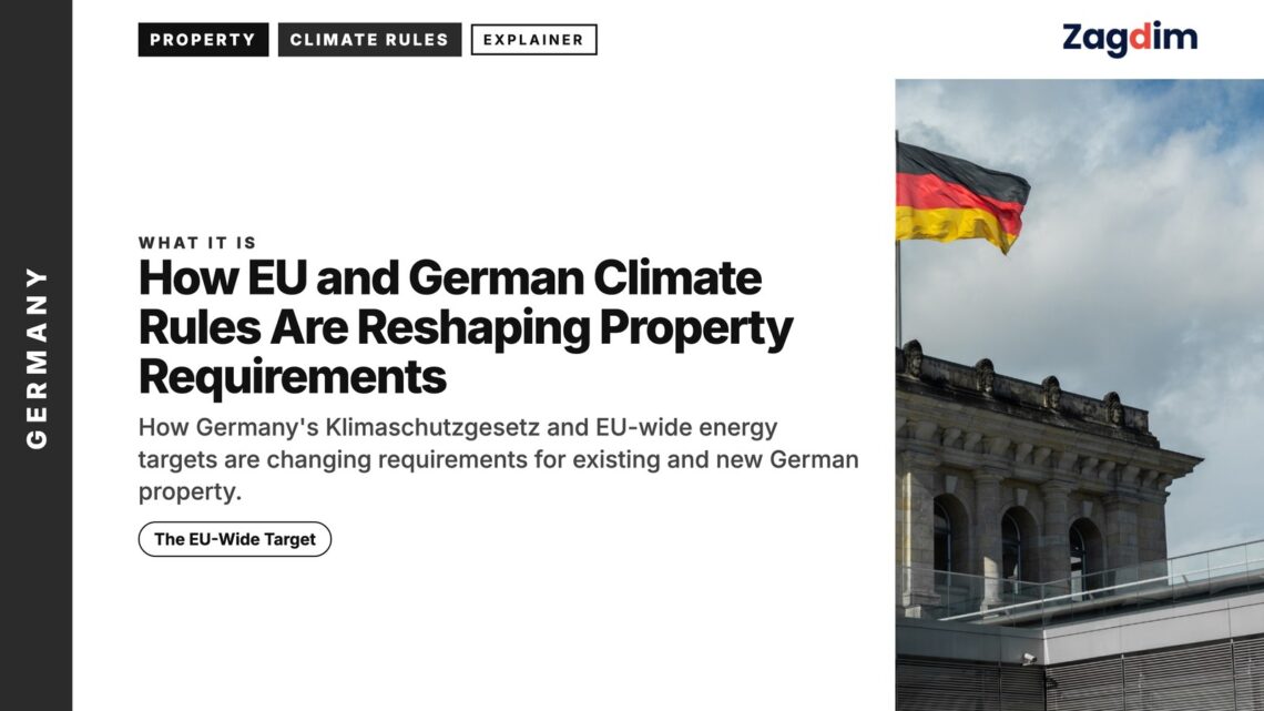 Landmark — Reichstag rooftop with German flag against cloudy sky, illustrating How EU and German Climate Rules Are Reshaping Property Requirements