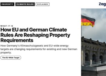 Landmark — Reichstag rooftop with German flag against cloudy sky, illustrating How EU and German Climate Rules Are Reshaping Property Requirements