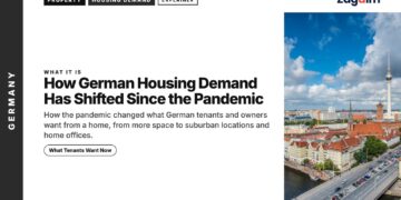 Aerial — Aerial view of Berlin skyline with TV Tower and Spree, illustrating How German Housing Demand Has Shifted Since the Pandemic