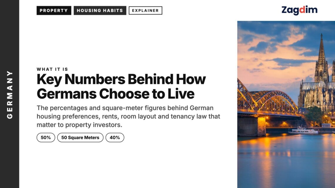 Landmark — Cologne Cathedral and railway bridge over Rhine at dusk, illustrating Key Numbers Behind How Germans Choose to Live