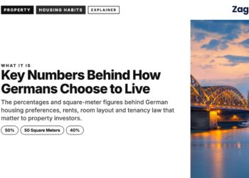 Landmark — Cologne Cathedral and railway bridge over Rhine at dusk, illustrating Key Numbers Behind How Germans Choose to Live
