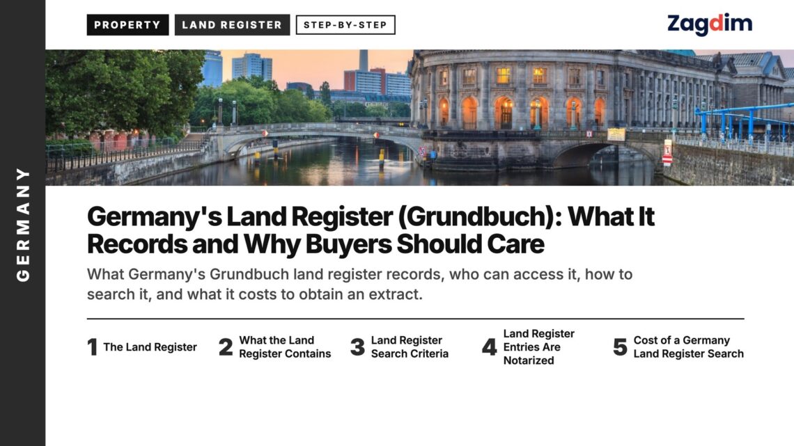 Landmark — Bode Museum dome with TV Tower reflected in the Spree at dusk, illustrating Germany's Land Register (Grundbuch): What It Records and Why Buyers Should Care