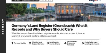 Landmark — Bode Museum dome with TV Tower reflected in the Spree at dusk, illustrating Germany's Land Register (Grundbuch): What It Records and Why Buyers Should Care