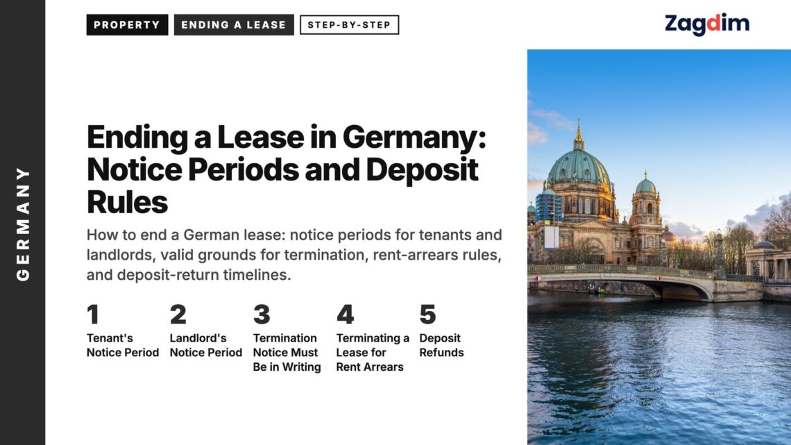 Landmark — Berlin Cathedral and bridge reflected in the Spree at dusk, illustrating Ending a Lease in Germany: Notice Periods and Deposit Rules