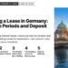 Landmark — Berlin Cathedral and bridge reflected in the Spree at dusk, illustrating Ending a Lease in Germany: Notice Periods and Deposit Rules