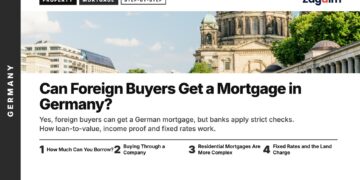 Landmark — Berlin Cathedral dome with tour boat on the Spree, illustrating Can Foreign Buyers Get a Mortgage in Germany?
