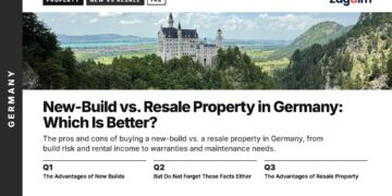 Landmark — Neuschwanstein Castle viewed from forested valley Bavaria, illustrating New-Build vs. Resale Property in Germany: Which Is Better?