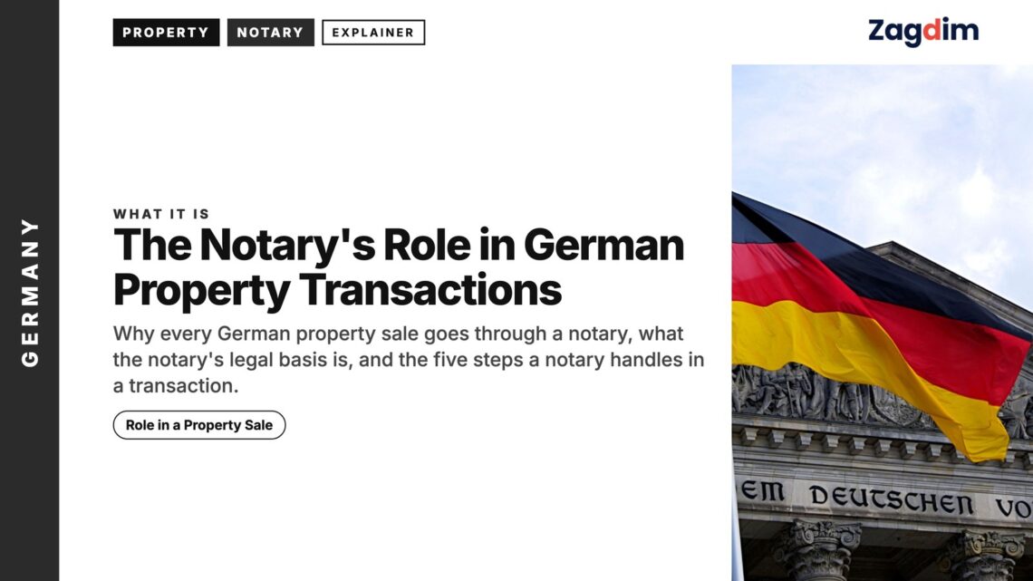 Landmark — Reichstag pediment inscription with German flag flying, illustrating The Notary's Role in German Property Transactions