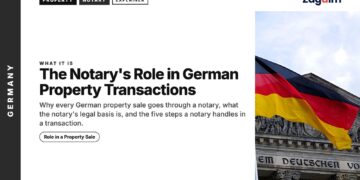 Landmark — Reichstag pediment inscription with German flag flying, illustrating The Notary's Role in German Property Transactions