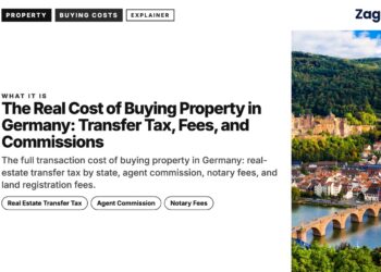 Landmark — Heidelberg Castle and old town above the Neckar river with bridge, illustrating The Real Cost of Buying Property in Germany: Transfer Tax, Fees, and Commissions