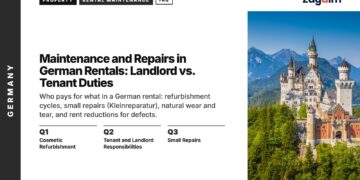 Landmark — Neuschwanstein Castle among forested hills and mountains, illustrating Maintenance and Repairs in German Rentals: Landlord vs. Tenant Duties