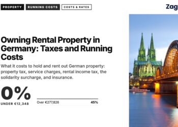 Landmark — Cologne Cathedral and Hohenzollern Bridge illuminated at dusk, illustrating Owning Rental Property in Germany: Taxes and Running Costs
