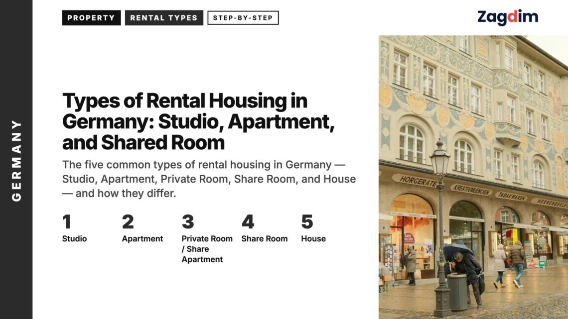 Street — Painted historic facade with bookshop and pedestrians in rain, illustrating Types of Rental Housing in Germany: Studio, Apartment, and Shared Room