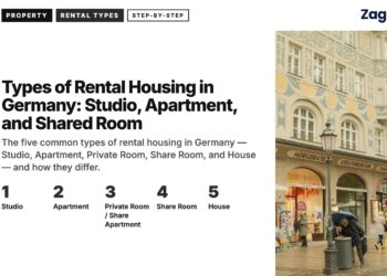 Street — Painted historic facade with bookshop and pedestrians in rain, illustrating Types of Rental Housing in Germany: Studio, Apartment, and Shared Room