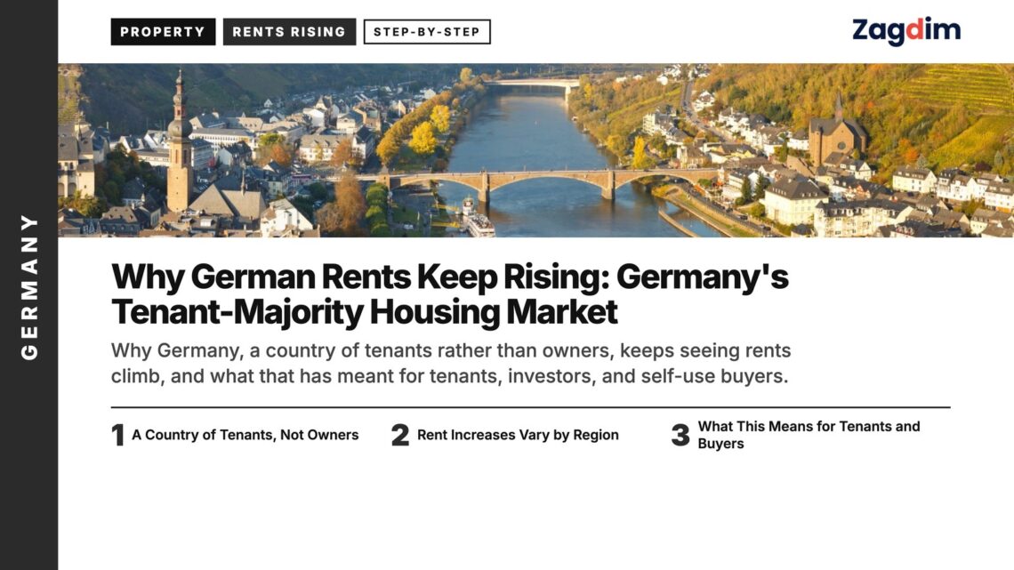 Aerial — Aerial view of riverside town on the Mosel with bridge Cochem, illustrating Why German Rents Keep Rising: Germany's Tenant-Majority Housing Market