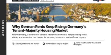 Aerial — Aerial view of riverside town on the Mosel with bridge Cochem, illustrating Why German Rents Keep Rising: Germany's Tenant-Majority Housing Market