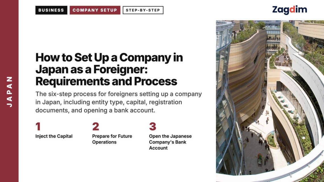 Architecture — curved modern building with garden terraces, illustrating How to Set Up a Company in Japan as a Foreigner: Requirements and Process