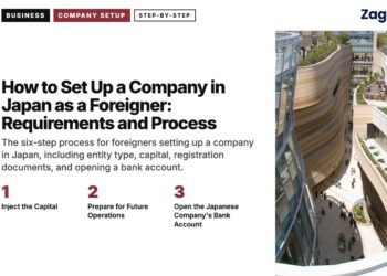 Architecture — curved modern building with garden terraces, illustrating How to Set Up a Company in Japan as a Foreigner: Requirements and Process