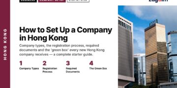 Architecture — modern office towers including HSBC building in Central, illustrating How to Set Up a Company in Hong Kong
