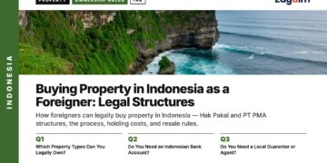 Landmark — Uluwatu clifftop coastline above ocean waves, illustrating Buying Property in Indonesia as a Foreigner: Legal Structures