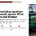 Transport — green train at station platform with mountains, illustrating Understanding Japanese Apartment Layouts: What LDK, 1K and 1R Mean