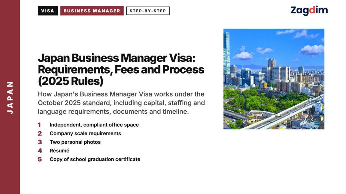 Skyline — Abeno Harukas skyline with elevated railway, illustrating Japan Business Manager Visa: Requirements, Fees and Process (2025 Rules)