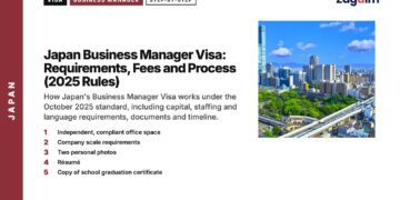 Skyline — Abeno Harukas skyline with elevated railway, illustrating Japan Business Manager Visa: Requirements, Fees and Process (2025 Rules)