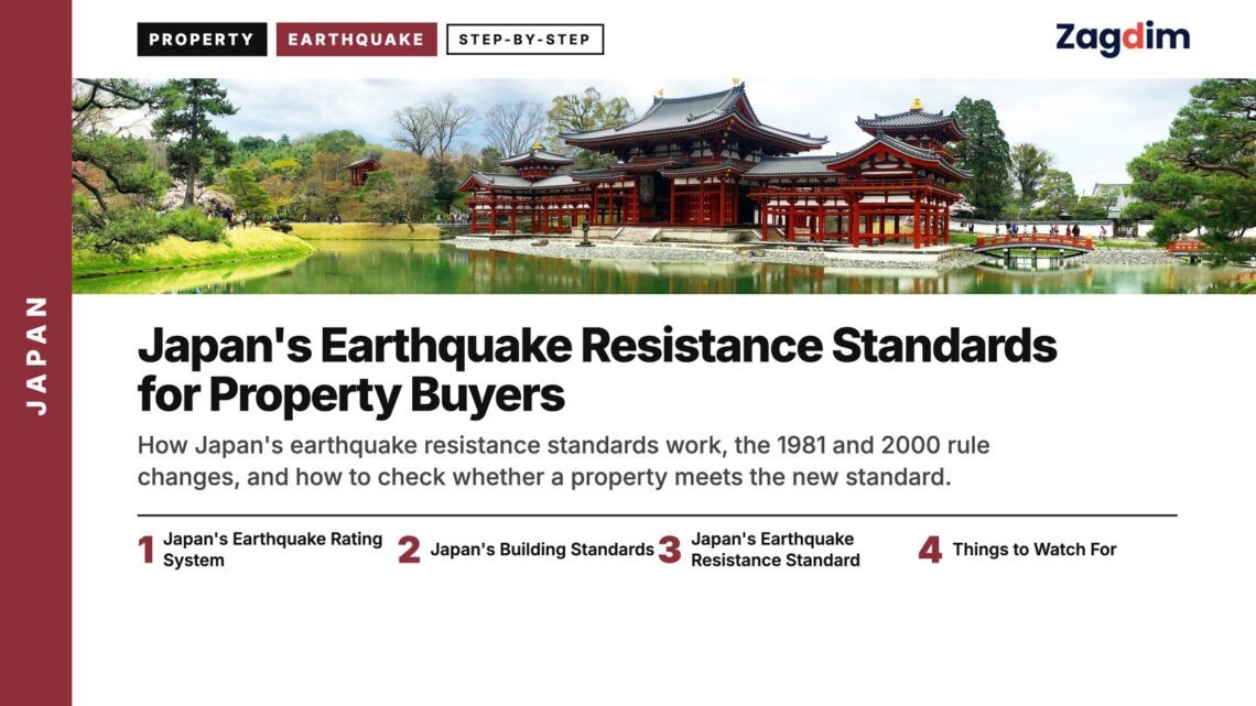 Temple — Byodo-in Phoenix Hall reflected in pond at Uji, illustrating Japan's Earthquake Resistance Standards for Property Buyers
