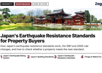 Temple — Byodo-in Phoenix Hall reflected in pond at Uji, illustrating Japan's Earthquake Resistance Standards for Property Buyers