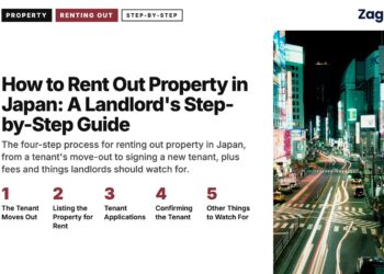 Night — neon lit shopping street at night in Tokyo, illustrating How to Rent Out Property in Japan: A Landlord's Step-by-Step Guide