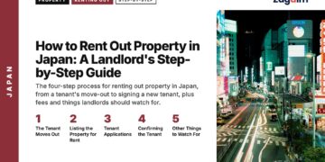 Night — neon lit shopping street at night in Tokyo, illustrating How to Rent Out Property in Japan: A Landlord's Step-by-Step Guide