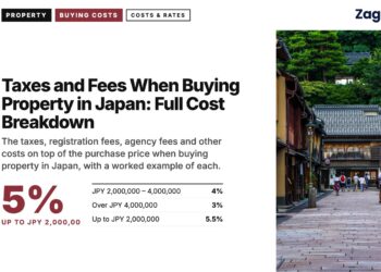 Street — traditional wooden street in Kanazawa Higashi Chaya, illustrating Taxes and Fees When Buying Property in Japan: Full Cost Breakdown