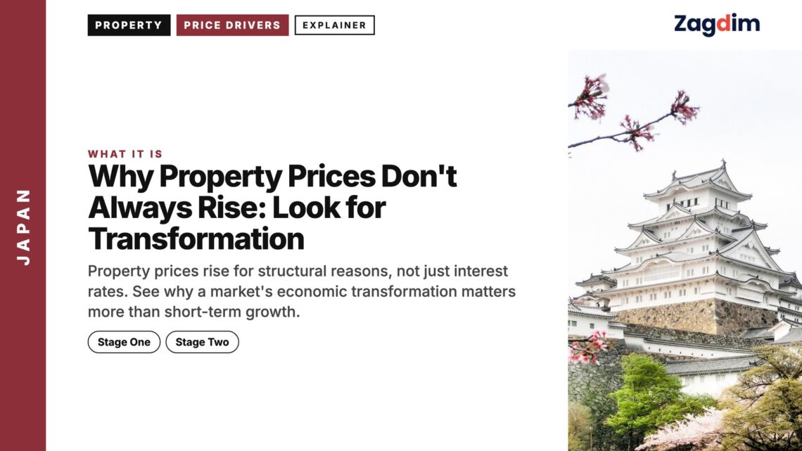 Landmark — Himeji Castle with cherry blossoms in bloom, illustrating Why Property Prices Don't Always Rise: Look for Transformation