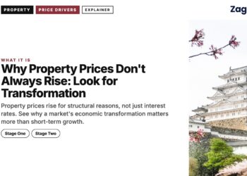 Landmark — Himeji Castle with cherry blossoms in bloom, illustrating Why Property Prices Don't Always Rise: Look for Transformation