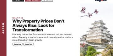 Landmark — Himeji Castle with cherry blossoms in bloom, illustrating Why Property Prices Don't Always Rise: Look for Transformation