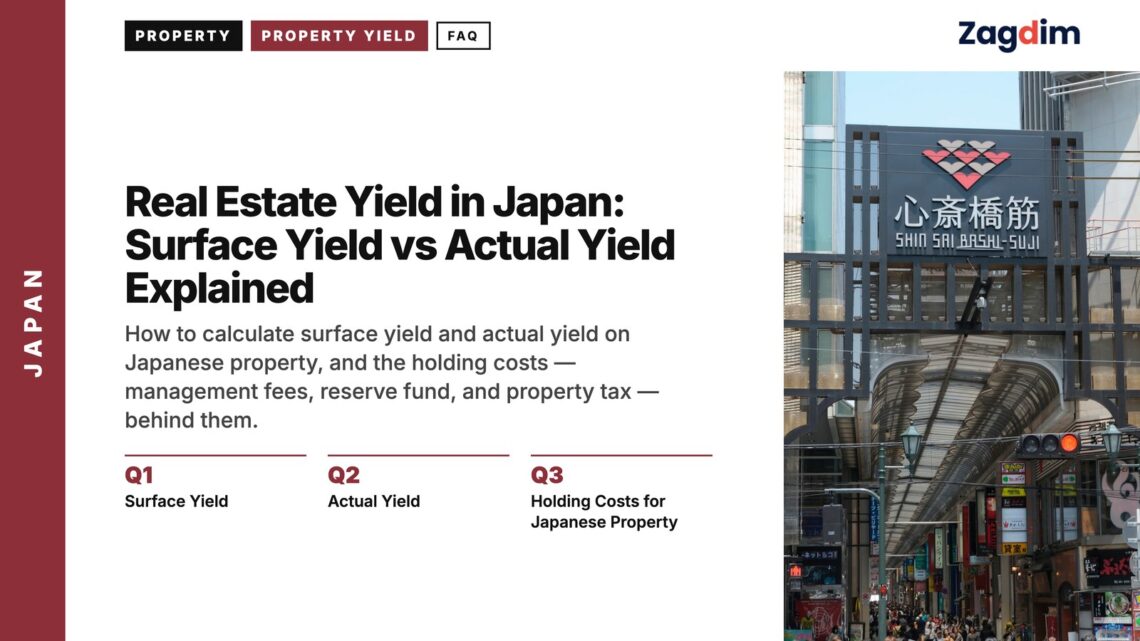Street — Shinsaibashi shopping street signage in Osaka, illustrating Real Estate Yield in Japan: Surface Yield vs Actual Yield Explained