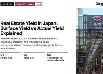 Street — Shinsaibashi shopping street signage in Osaka, illustrating Real Estate Yield in Japan: Surface Yield vs Actual Yield Explained
