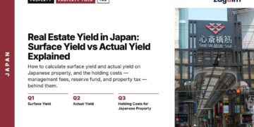 Street — Shinsaibashi shopping street signage in Osaka, illustrating Real Estate Yield in Japan: Surface Yield vs Actual Yield Explained
