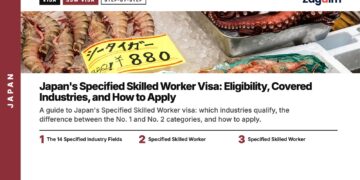 Market — seafood market stall with shrimp octopus and oysters, illustrating Japan's Specified Skilled Worker Visa: Eligibility, Covered Industries, and How to Apply