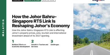 Rural — palm-lined country road toward misty mountains, illustrating How the Johor Bahru–Singapore RTS Link Is Reshaping Johor's Economy
