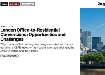Tower of London and the City skyline, illustrating London Office-to-Residential Conversions: Opportunities and Challenges